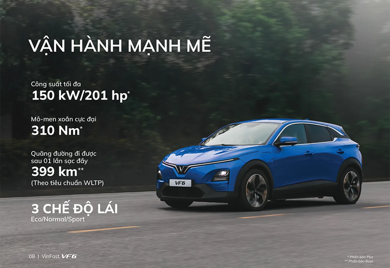 Vinfast VF6