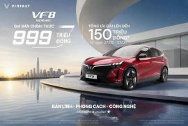 Bảng Giá VinFast VF8 Mới Nhất 2026